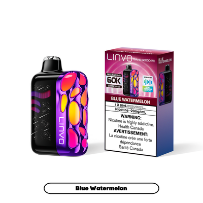 Linvo 60K — Blue Watermelon