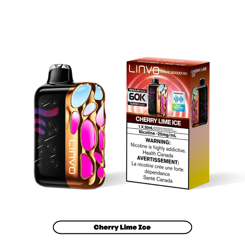 Linvo 60K — Cherry Lime Ice