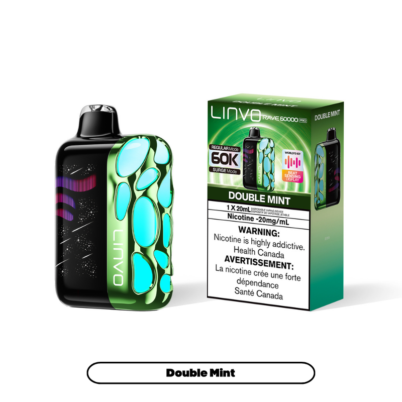 Linvo 60K — Double Mint