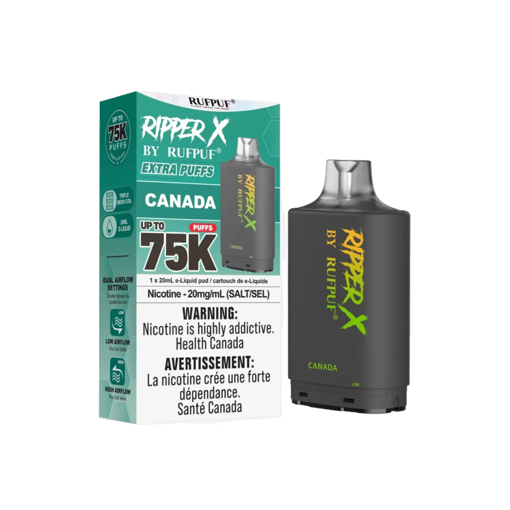 Ripper X 75K — Canada