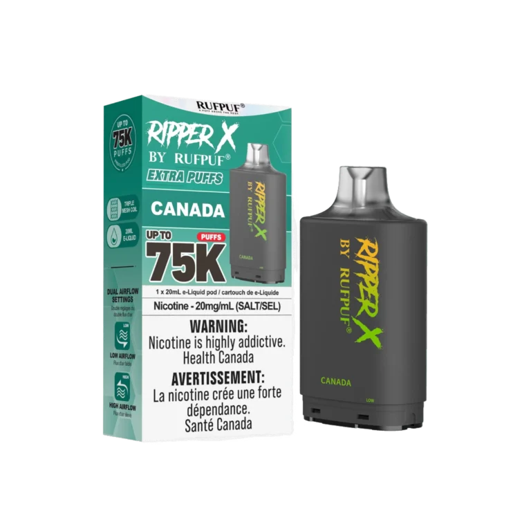 Ripper X 75K — Canada