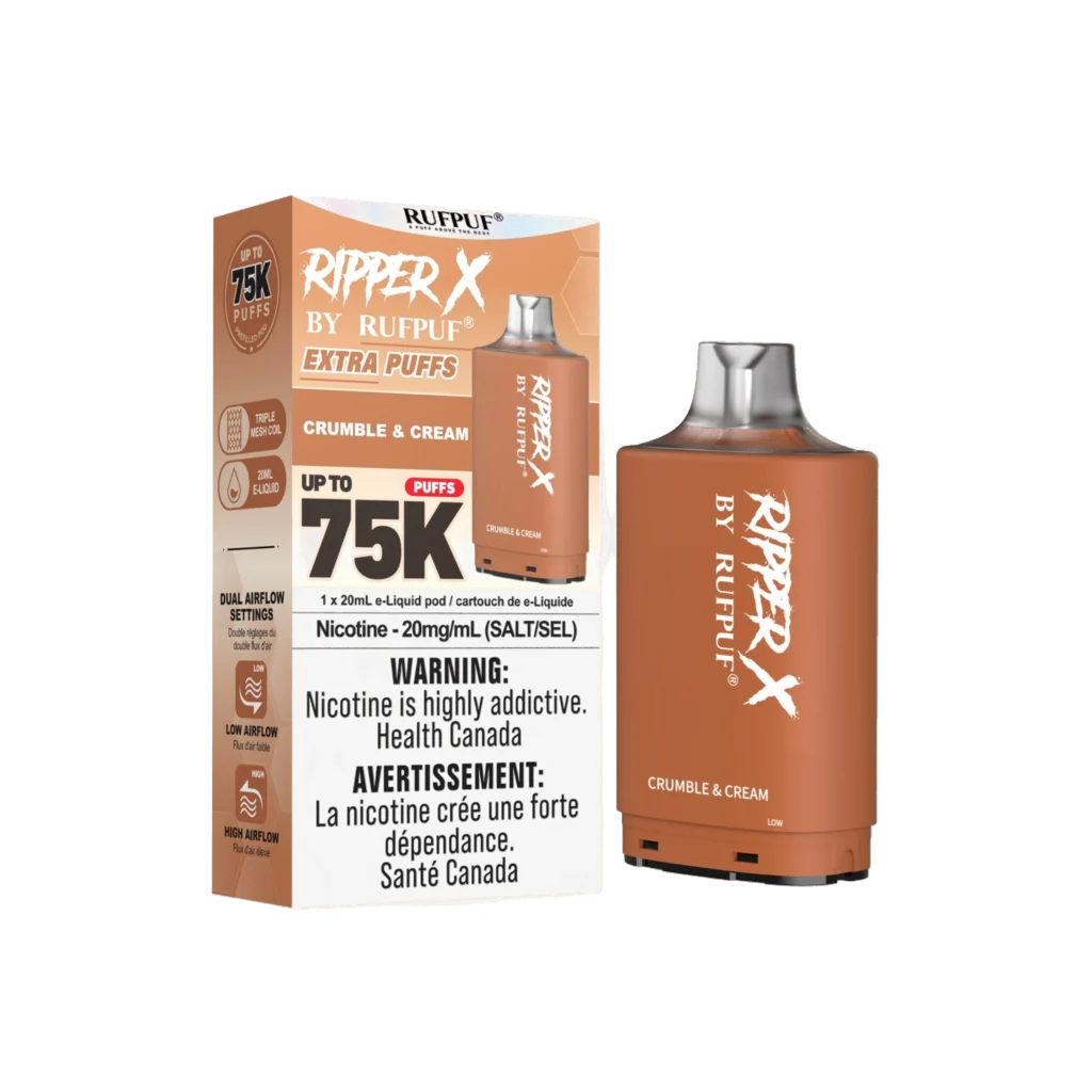 Ripper X 75K — Crumble and Cream