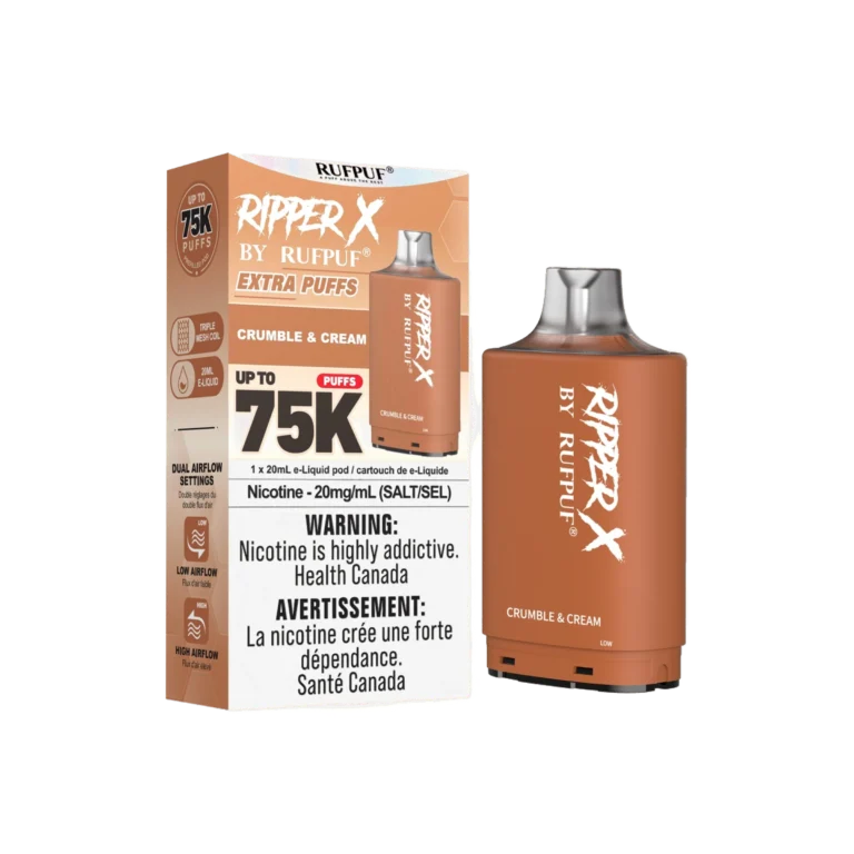 Ripper X 75K — Crumble and Cream