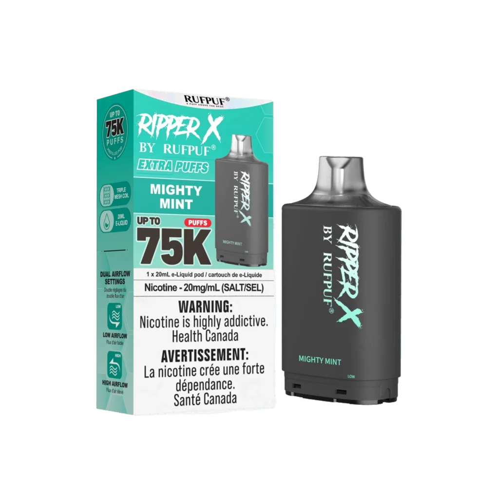 Ripper X 75K — Mighty Mint
