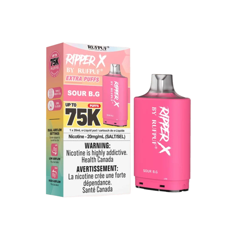 Ripper X 75K — Sour B.G