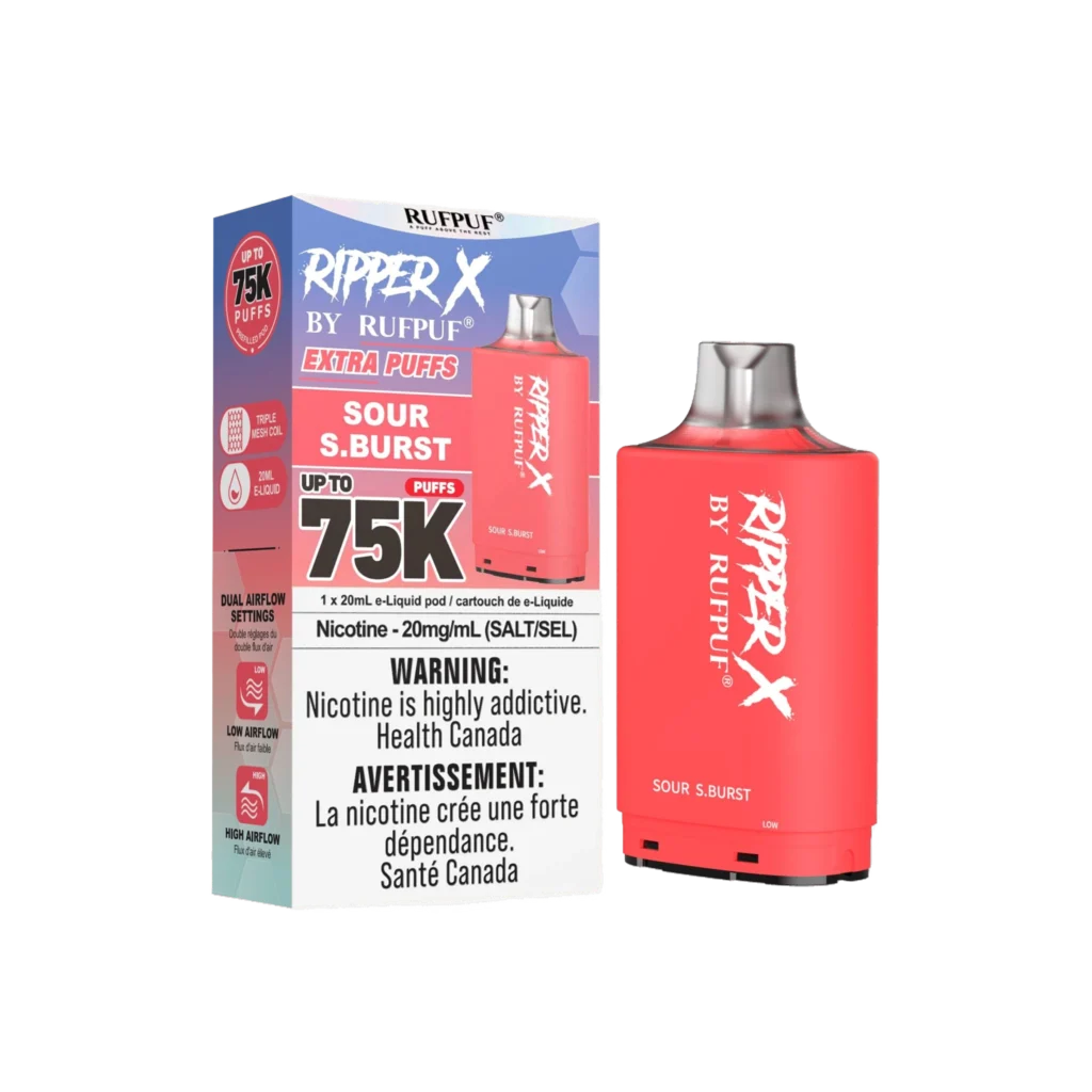 Ripper X 75K — Sour S.Burst