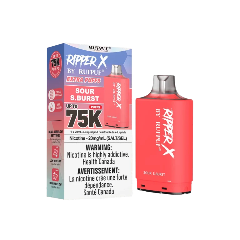 Ripper X 75K — Sour S.Burst