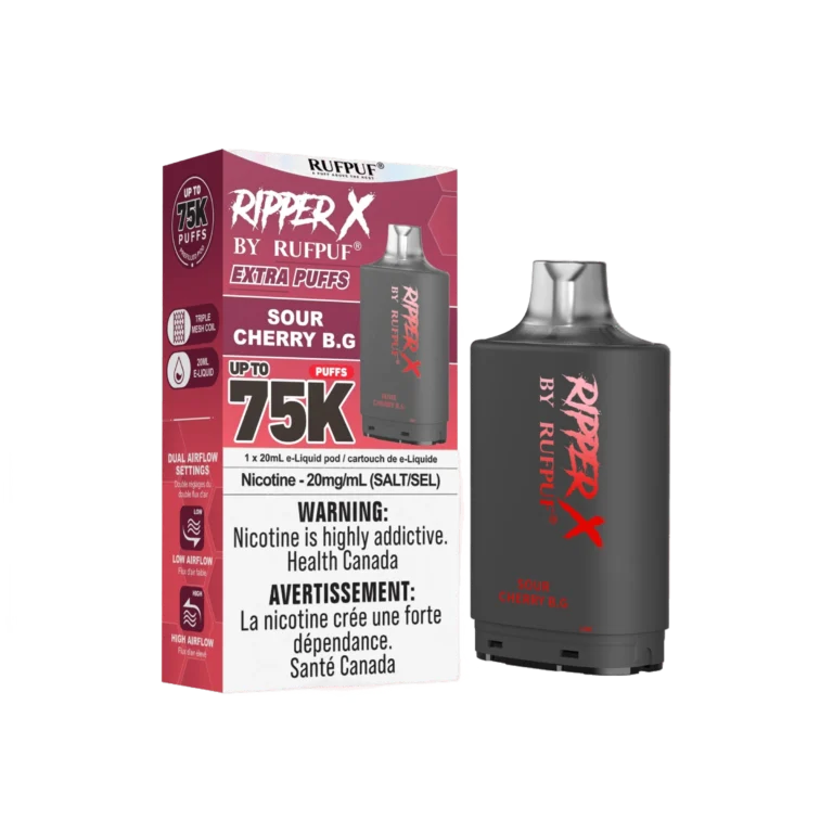 Ripper X 75K — Sour Cherry B.G