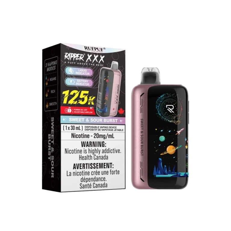 Ripper XXX 125K — Sweet & Sour Burst
