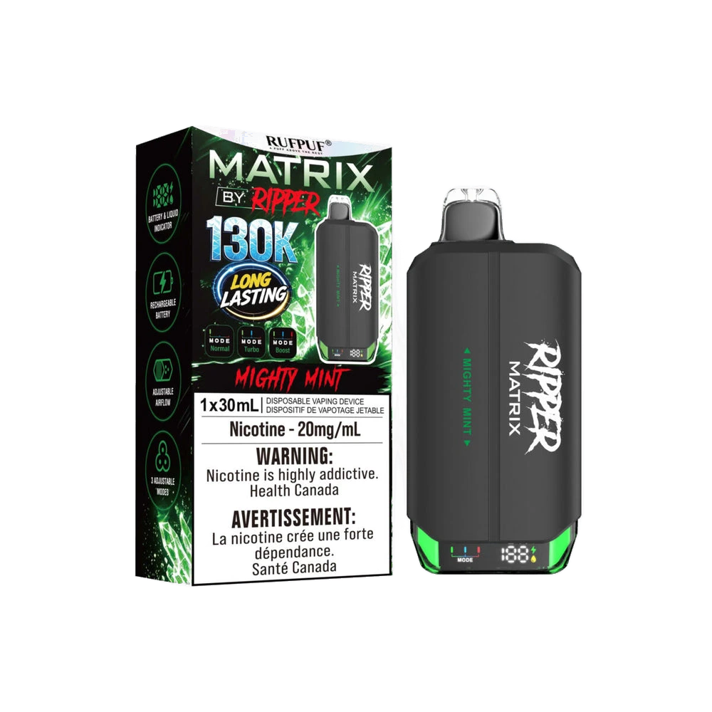 Ripper Matrix 130K — Mighty Mint
