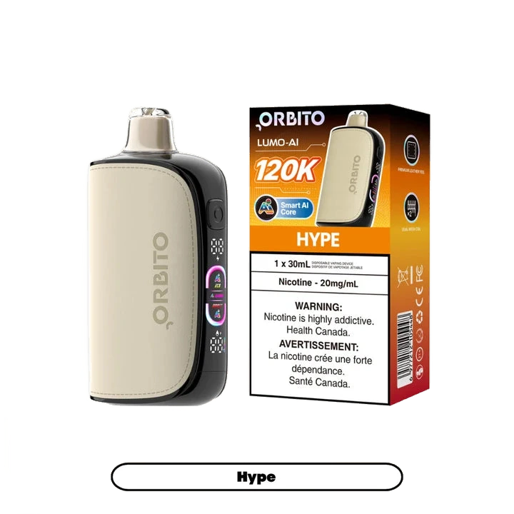 Orbito 120K — Hype