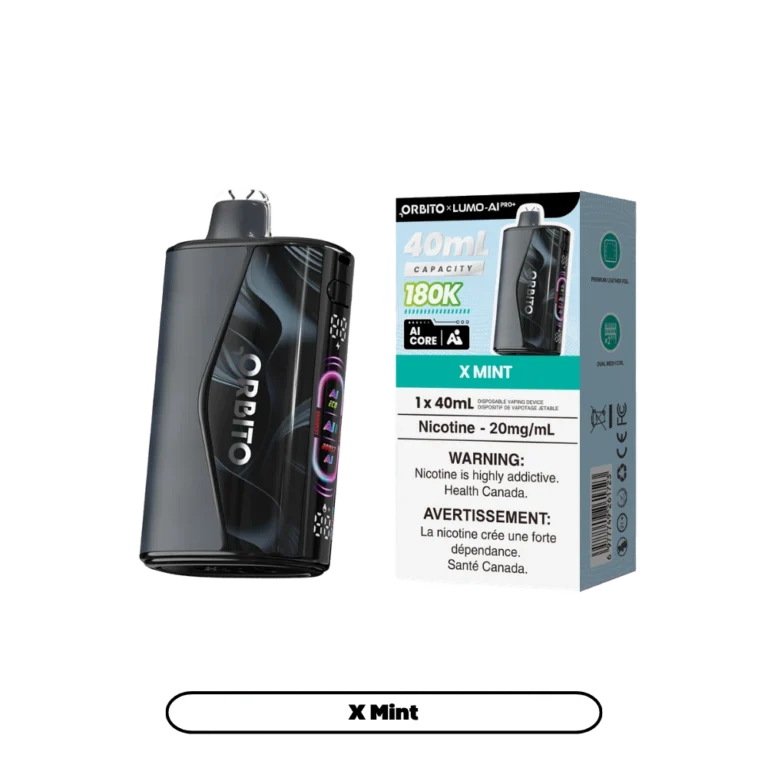 Orbito Capacity 180K — X Mint