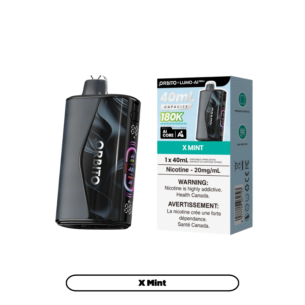 Orbito Capacity 180K — X Mint